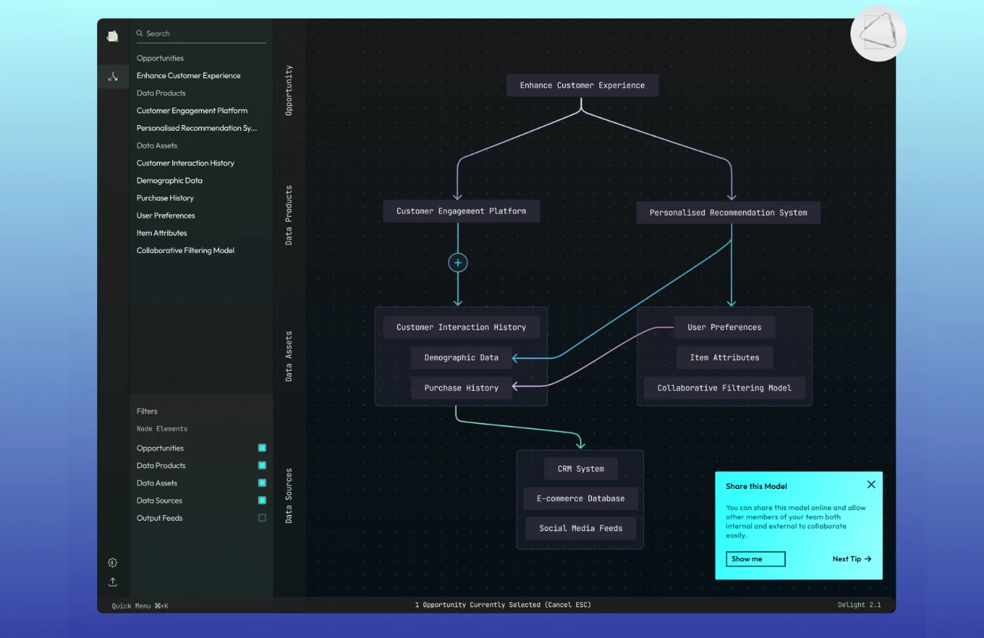 UX and UI Design for Mindfuel
